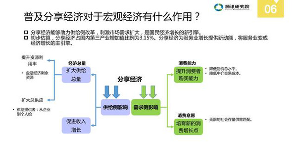 2024新奧全面資料庫免費分享，現(xiàn)象解析詳盡解讀_SLA8.46.29快速版
