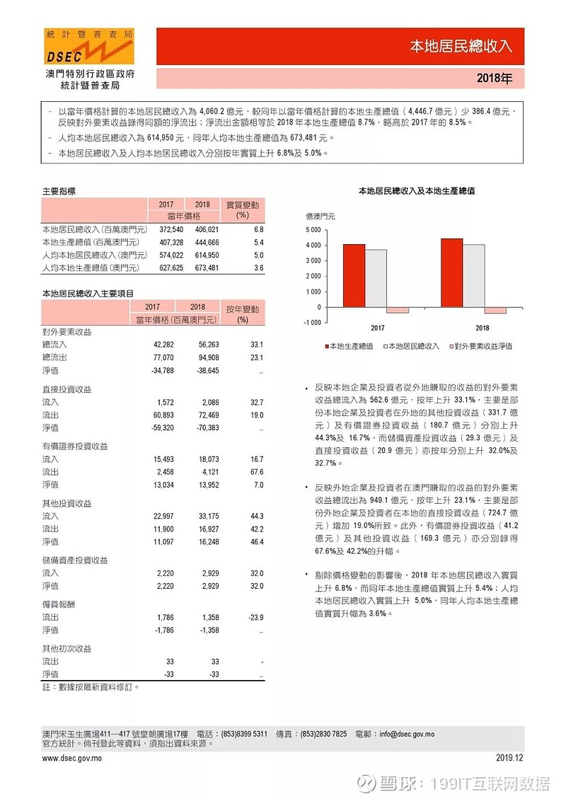 澳門彩民資料解讀：專家深度剖析LAL4.24.27版