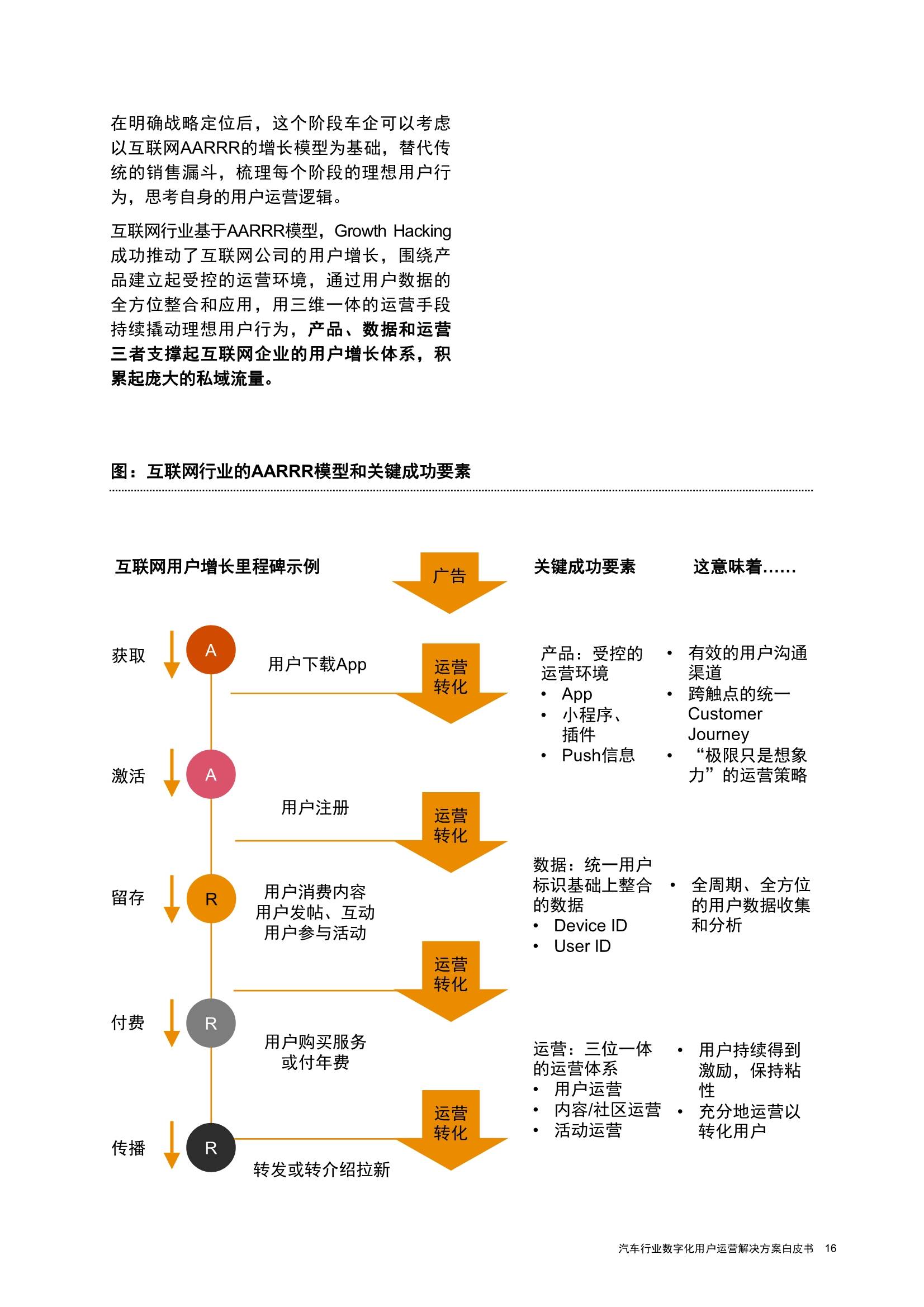 新奧免費精準資料發(fā)放，持續(xù)解答執(zhí)行指導_LXX1.59.48煉肉教程