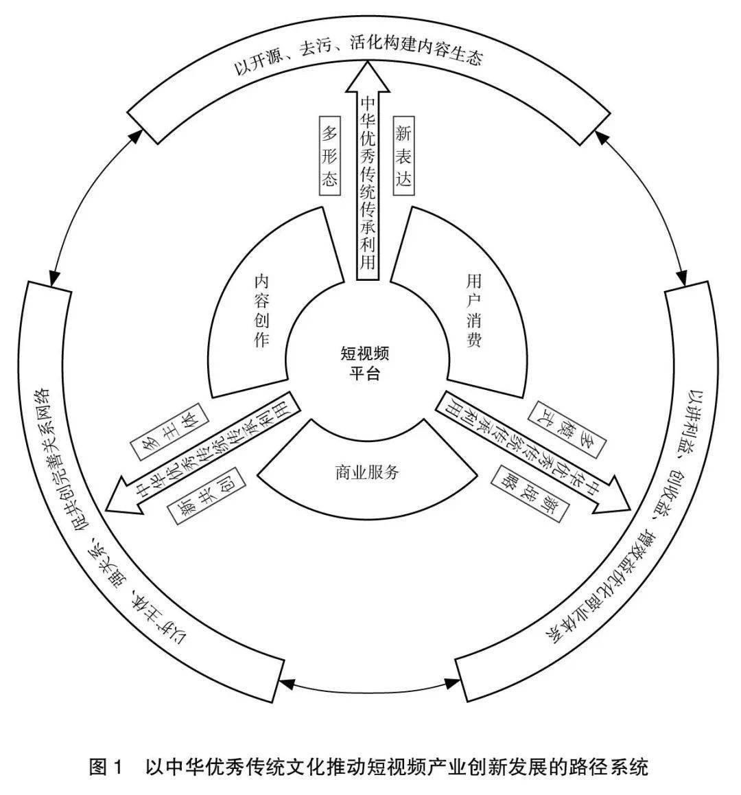 動漫直播開車，文化現(xiàn)象的深度探析