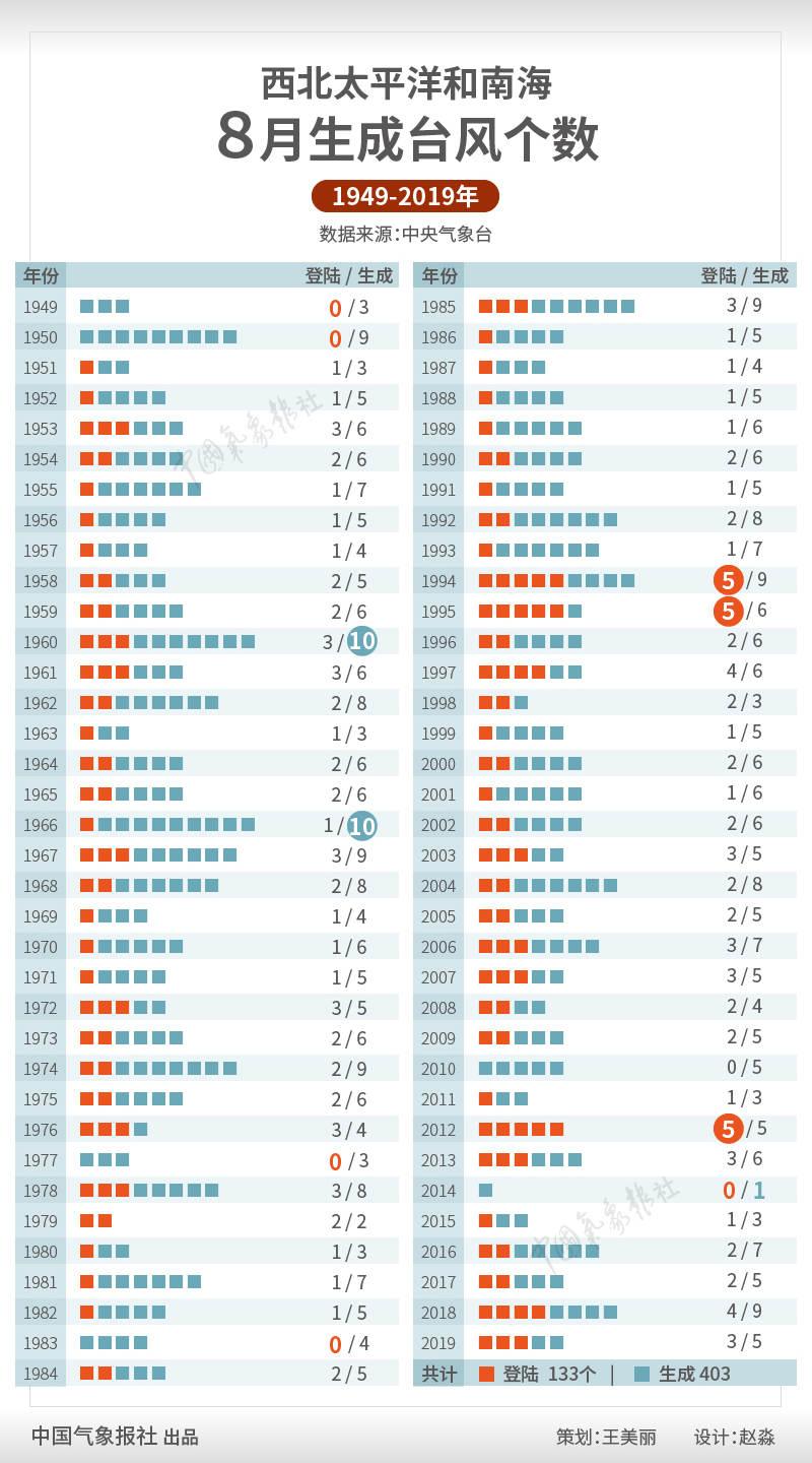 黃大仙預測三期內必出生肖，詳盡數(shù)據(jù)分析揭示GCD 8.57.42穩(wěn)定版規(guī)律