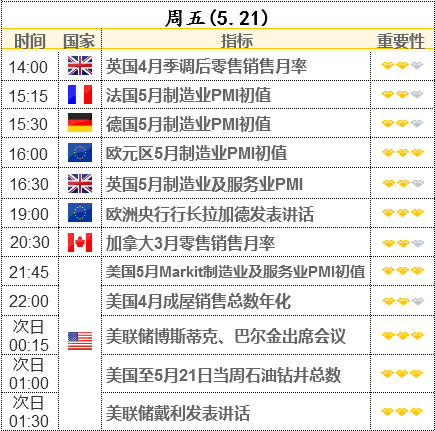 2004年新澳門每日好運連連，透明互動策略評估——LCG4.28.79社區(qū)版