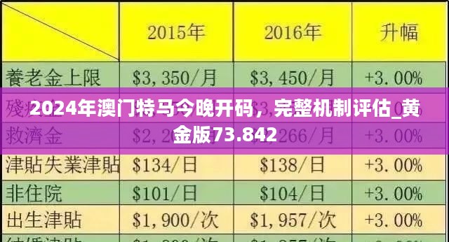 “2024版奧馬免費(fèi)生肖資料卡，權(quán)威數(shù)據(jù)評估_ZYN9.54.75配送版”