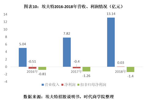 “2024香港今晚揭曉特馬，解析判斷與實施詳解_AOW2.38.68校園版”