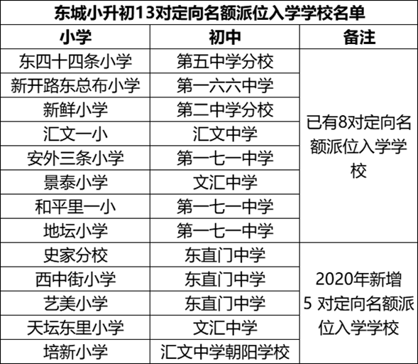 澳門黃大仙精準(zhǔn)預(yù)測解析，獨(dú)版解答詳盡解讀
