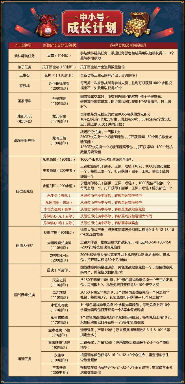 塞翁失馬 第3頁(yè)