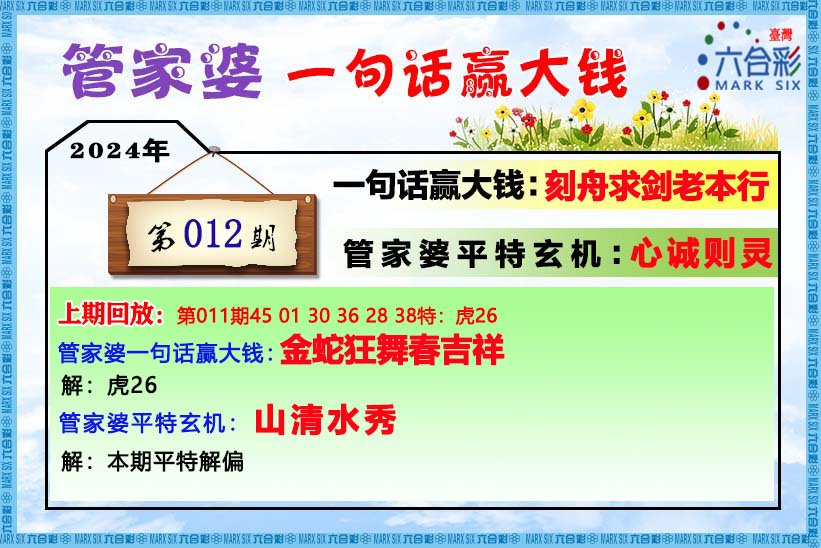 管家婆資料精選：46期一肖中特，互動答疑詳解_FWA4.16.46動態(tài)版
