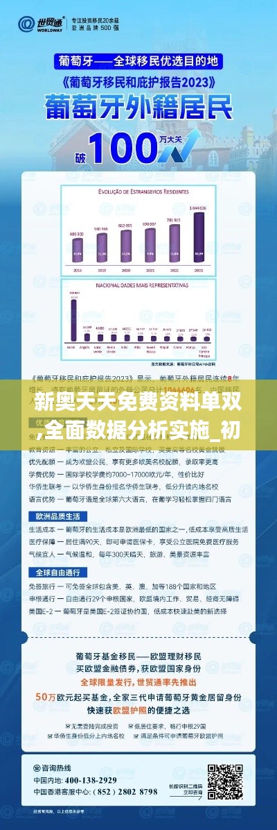 新奧資料免費(fèi)精準(zhǔn)預(yù)測，詳盡操作指南及UWA9.64.98性能版介紹