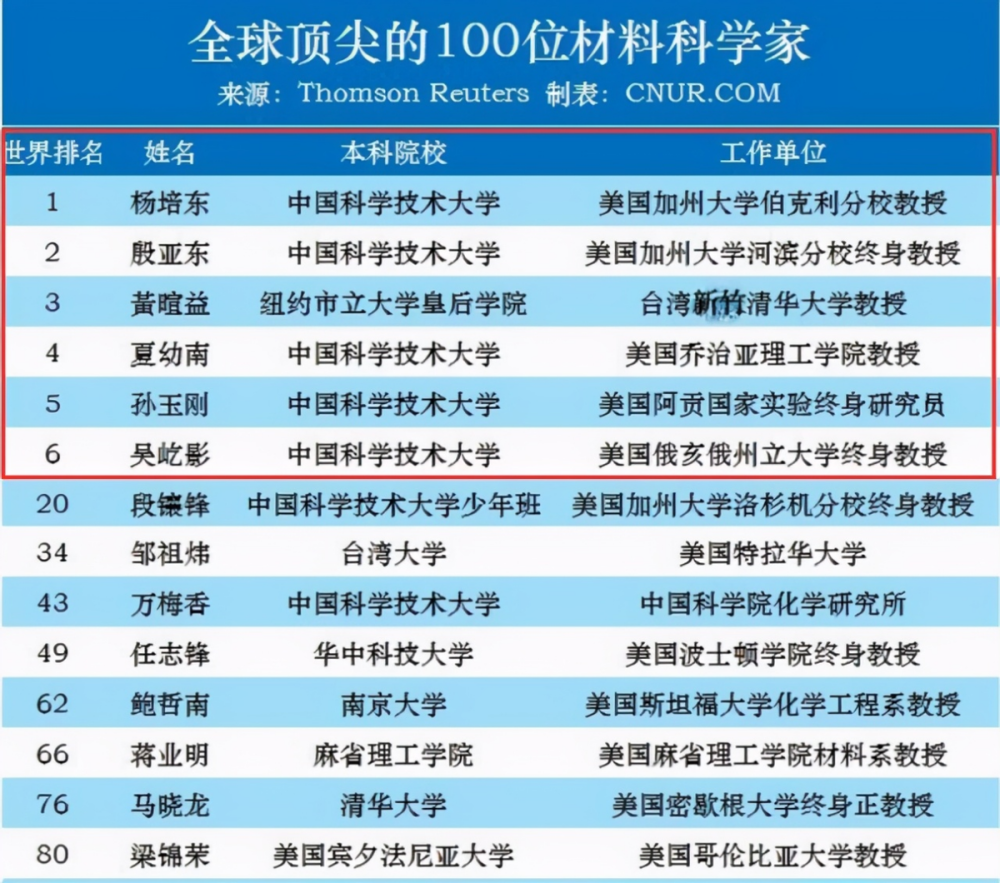 新澳門一碼精準，融合多學科_XPG科技版4.75.76