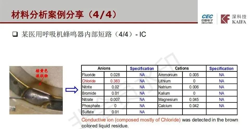 汕頭市 第3頁
