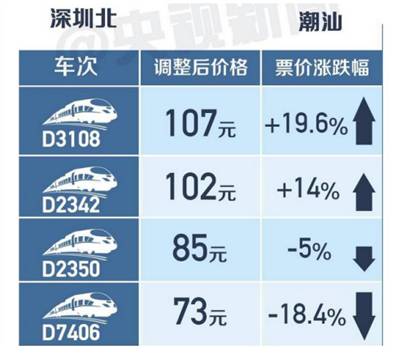 新澳門正版掛牌揭曉，現(xiàn)象解讀與實施詳解_BGP6.24.99電腦版