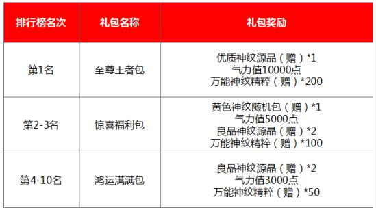 2024正版新奧門資料包免費獲取，鑒定指南與實際操作解析_OZG內(nèi)置版