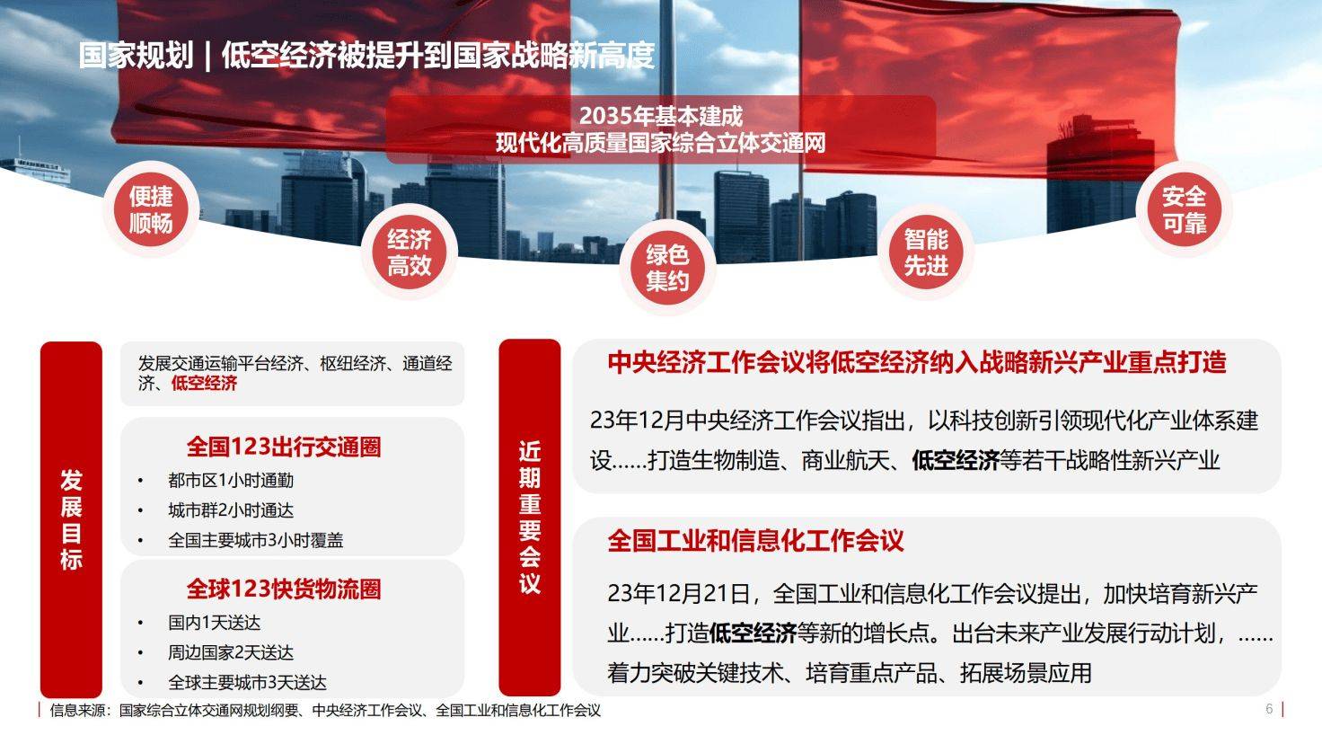 王中王論壇資料站址，創(chuàng)新策略詳解及規(guī)劃_RBR4.63.60新手版