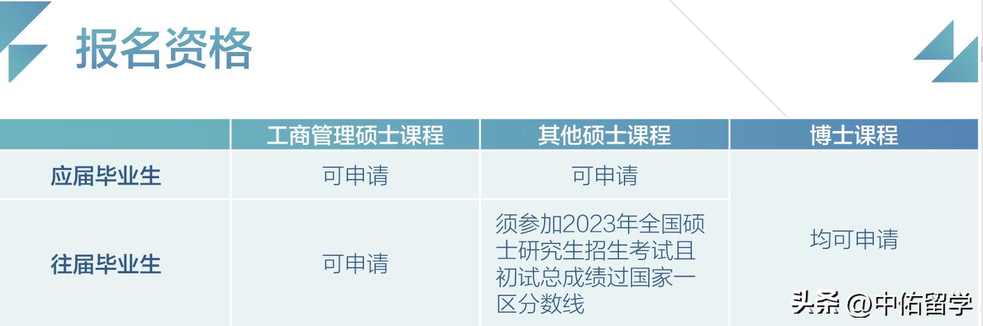 “2024澳門開獎(jiǎng)紀(jì)要，輕松解讀執(zhí)行細(xì)則_ZAY2.38.80續(xù)篇”