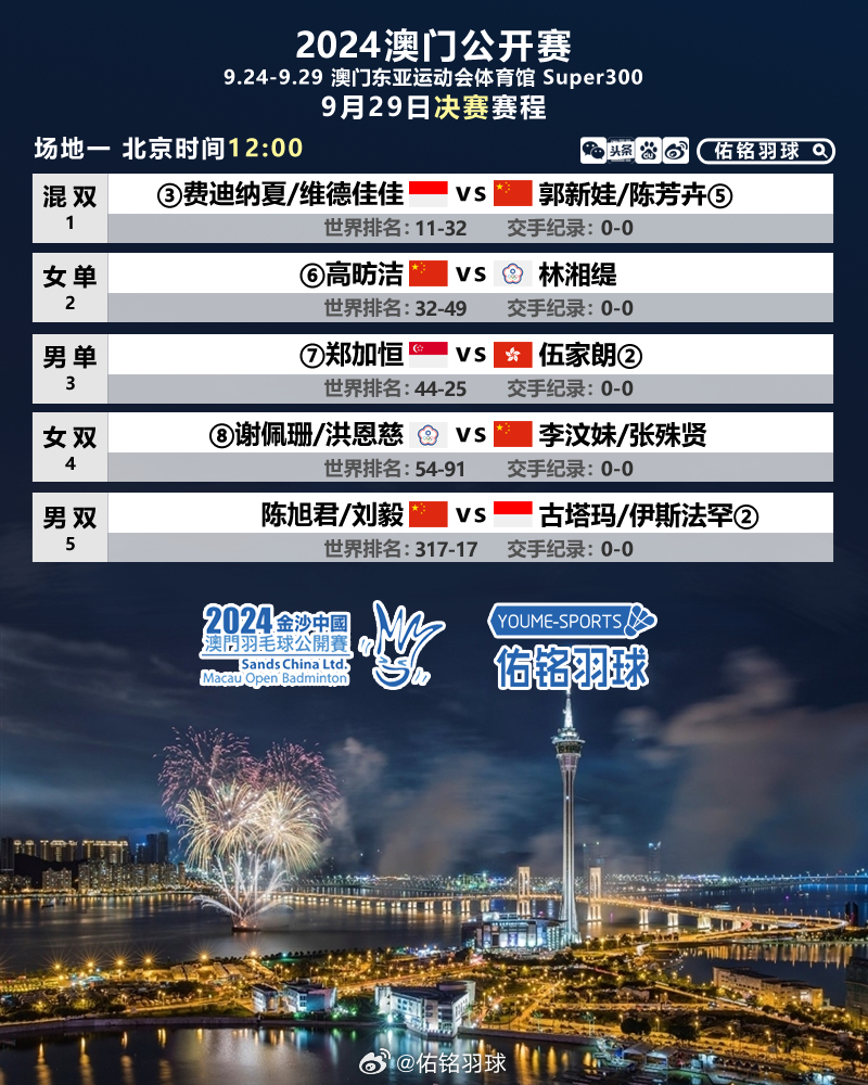 PVC塑膠地板 第483頁