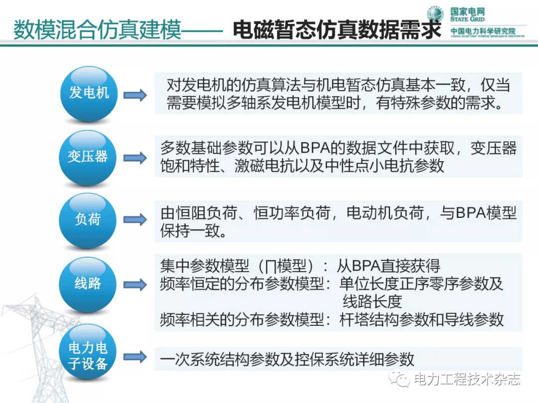 2024澳新資料精準(zhǔn)共享，實(shí)時(shí)研究解讀方案揭曉_KQB3.33.87影視版