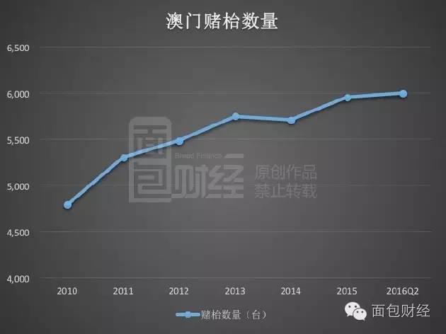新澳門7777788888正版，LTG6.17.25獨(dú)立版可靠性方案實(shí)施