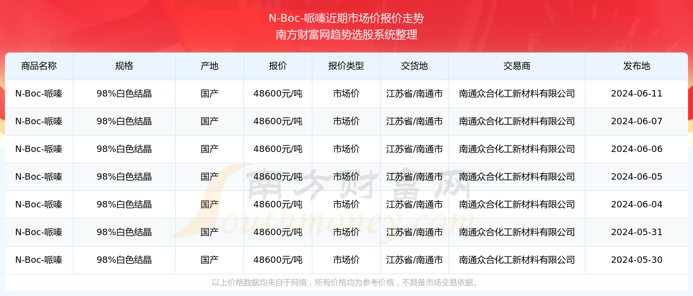 2024年澳門每日開獎免費查詢詳析，權(quán)威解讀與QUC2.36.23版分析