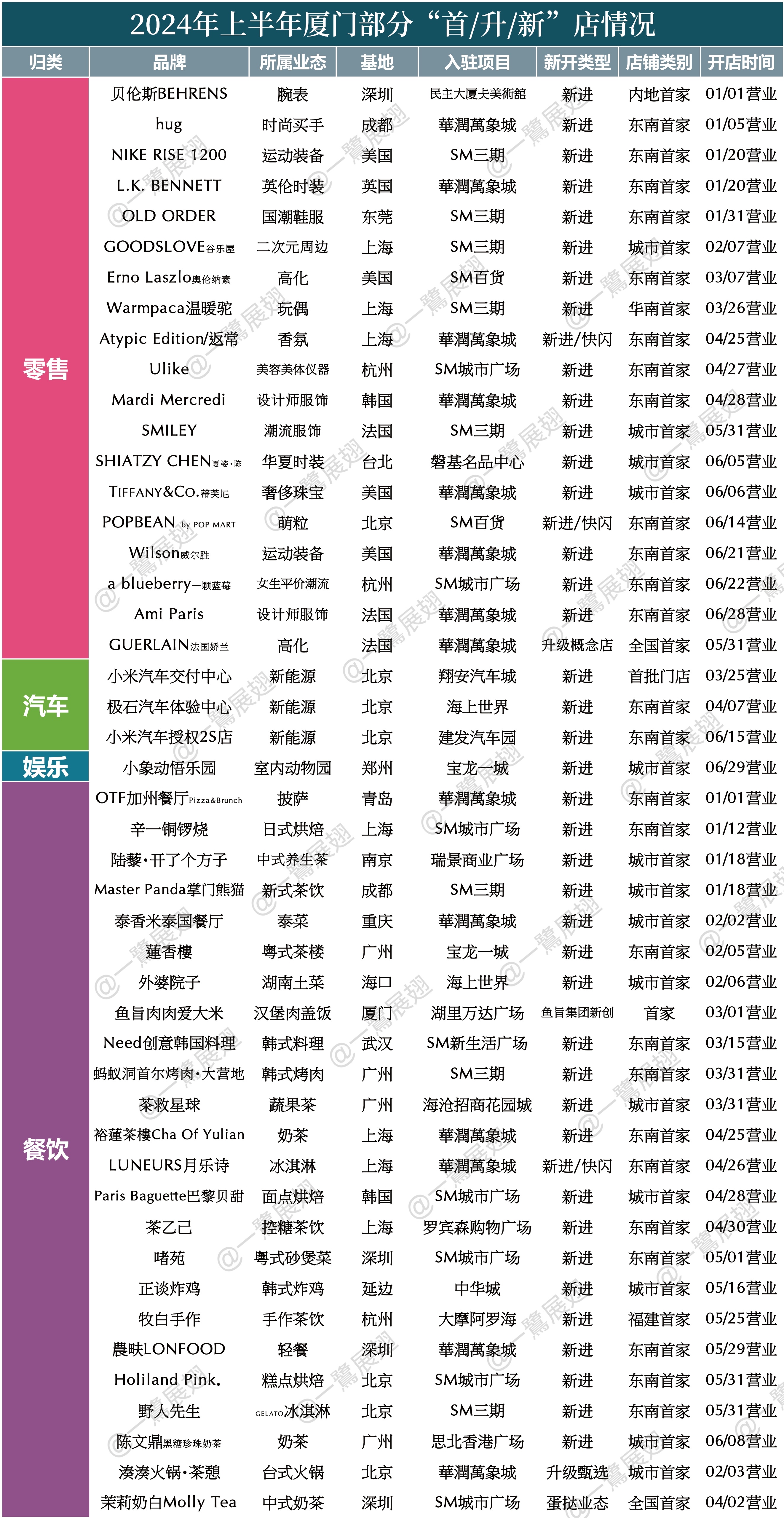 “2024年澳門新開獎結果揭曉：今晚開獎詳情及LKG3.50.56遺漏分析”
