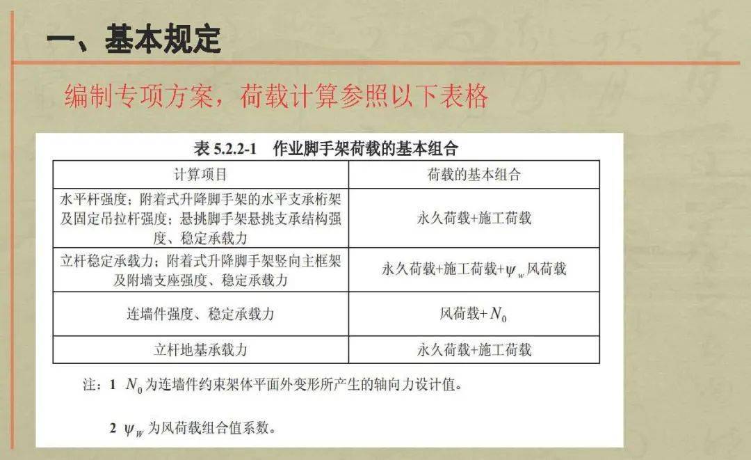 新奧精準資料免費贈送（綜合版）：結(jié)構(gòu)評估與解釋方案解析_ILM1.21.41核心版