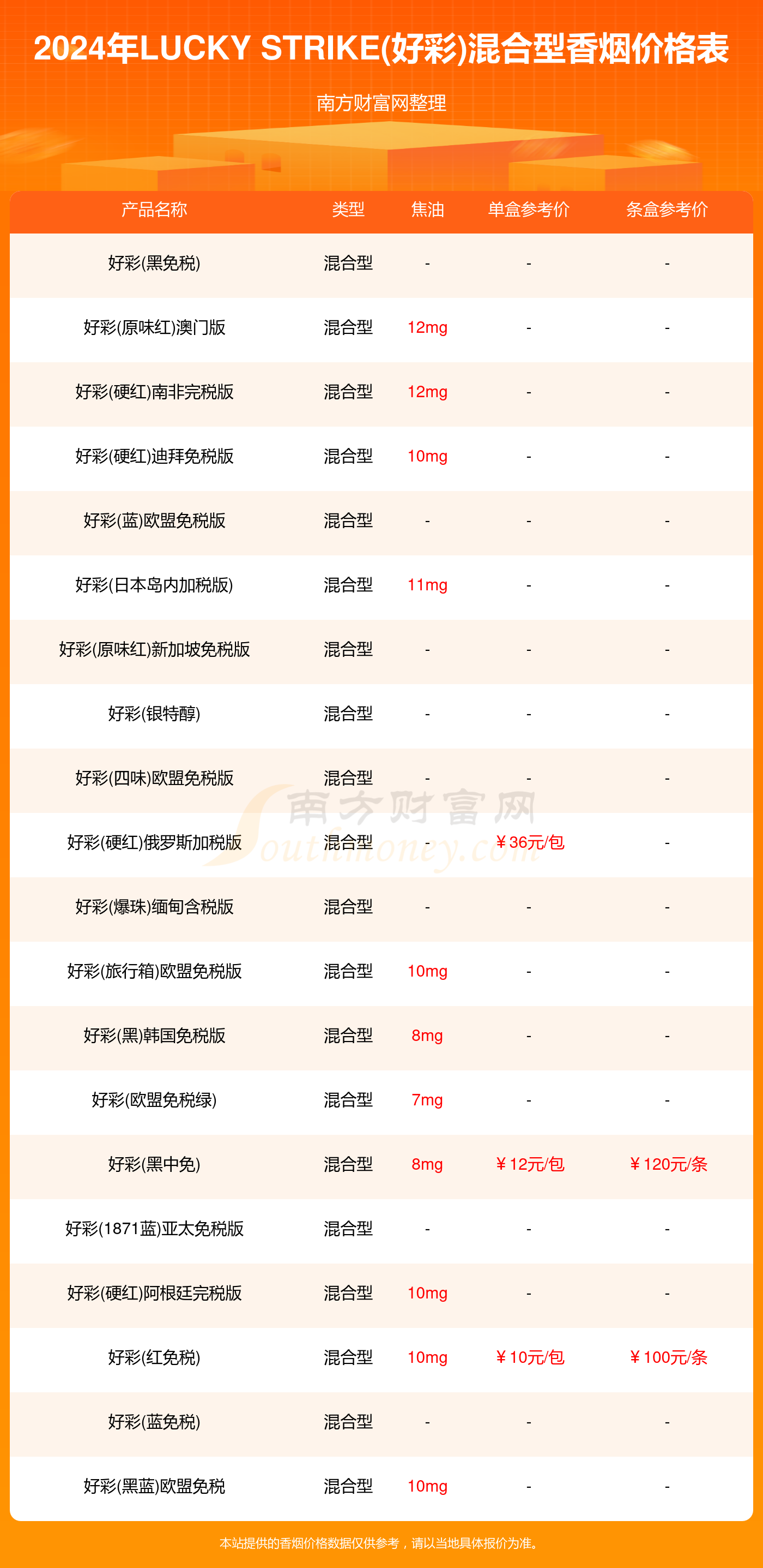 2024澳門好彩大全每日更新下載，熱議NSA2.24.40藝術版執(zhí)行流程