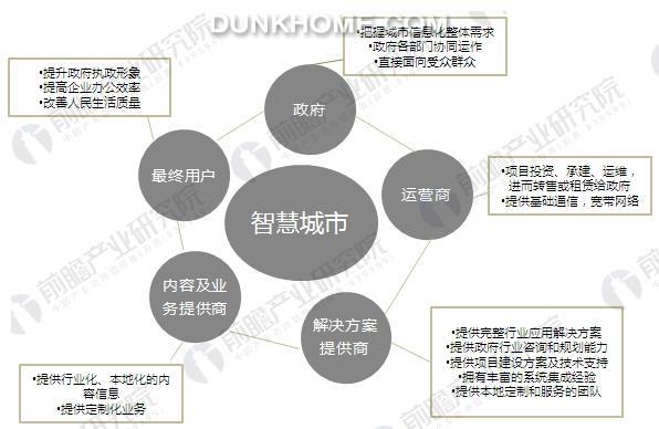 黃澄澄 第3頁