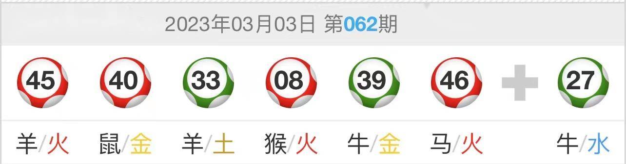 “白小姐特碼一肖精準(zhǔn)預(yù)測(cè)，高效解題工具_(dá)MJA1.57.23升級(jí)版”
