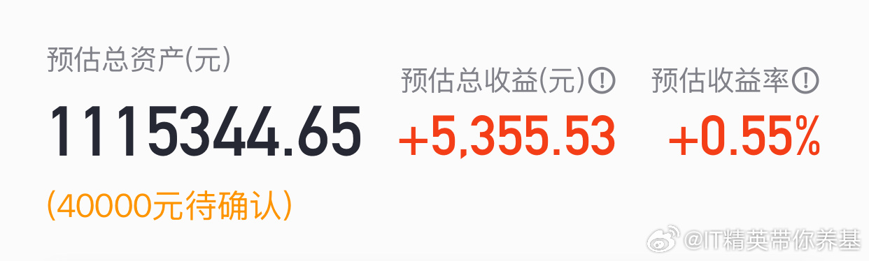 2024年全新跑狗圖版，投資回報(bào)率HLN4.78.33樂(lè)享版