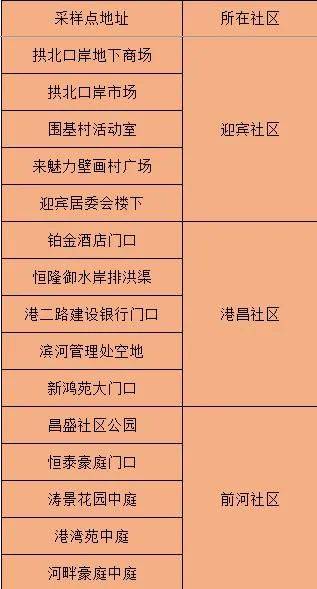 澳門三中三碼精準(zhǔn)解析，百分百評(píng)估與現(xiàn)象解答速成版