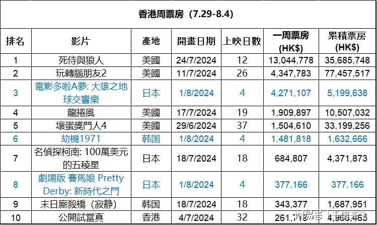 香港管家婆二四六資料庫(kù)，深度數(shù)據(jù)解讀與DFM4.26.21謎題解析