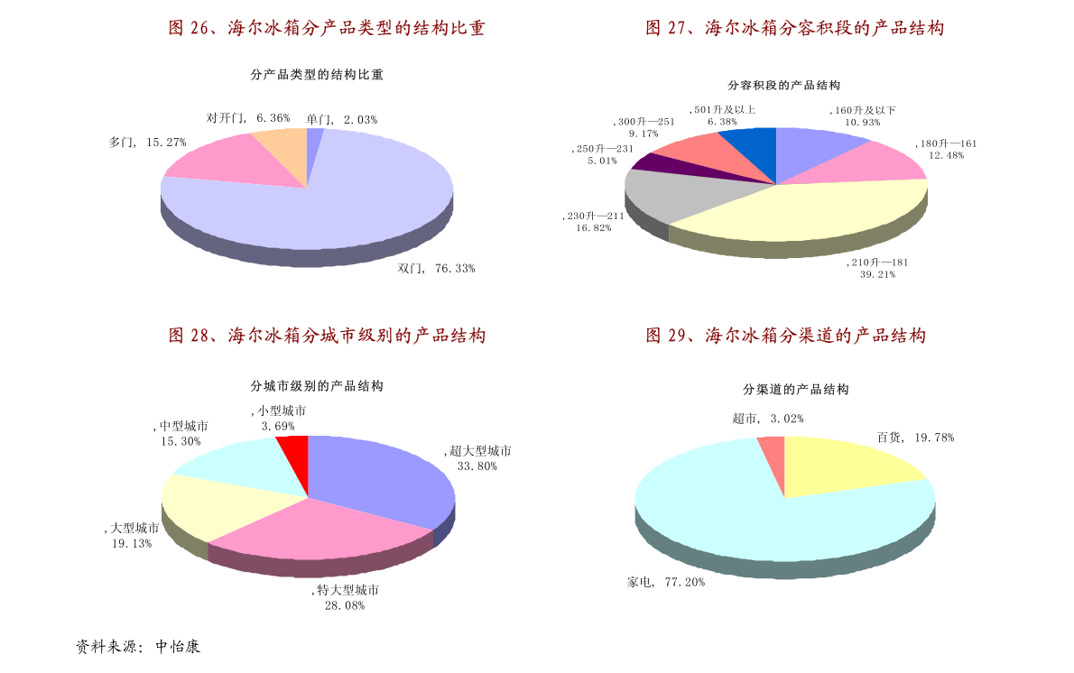 直播盛宴，新時(shí)代互動活動的探索與報(bào)道