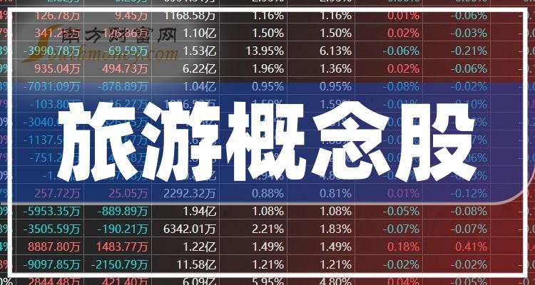 長(zhǎng)葛市 第3頁(yè)