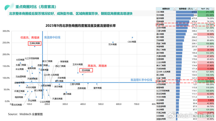 宋宇航 第3頁