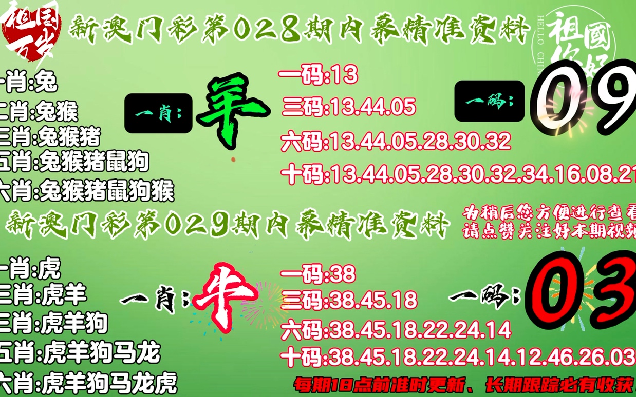 新澳門一肖中率高達100%，精準執(zhí)行保障_TDS139.27工具版
