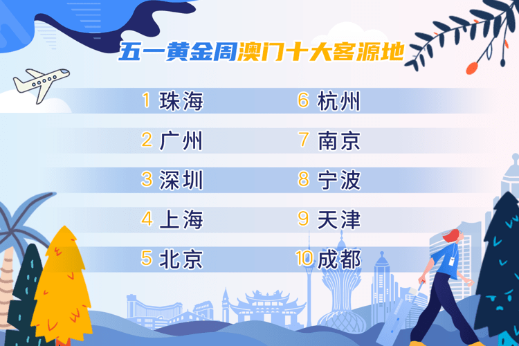 2024澳門特馬開獎138期預(yù)測，神器版QTG222.11安全評估策略