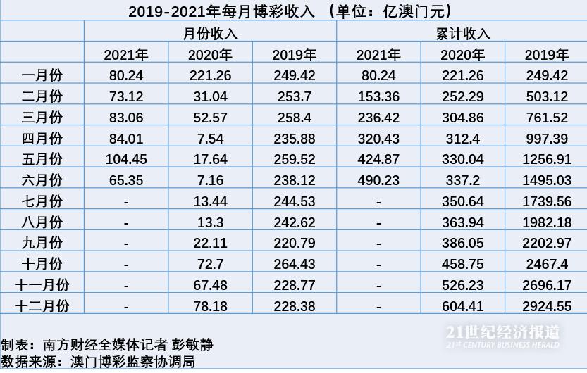 澳門龍門客棧天天彩精準(zhǔn)策略，安全評估激勵(lì)版FUE937.22