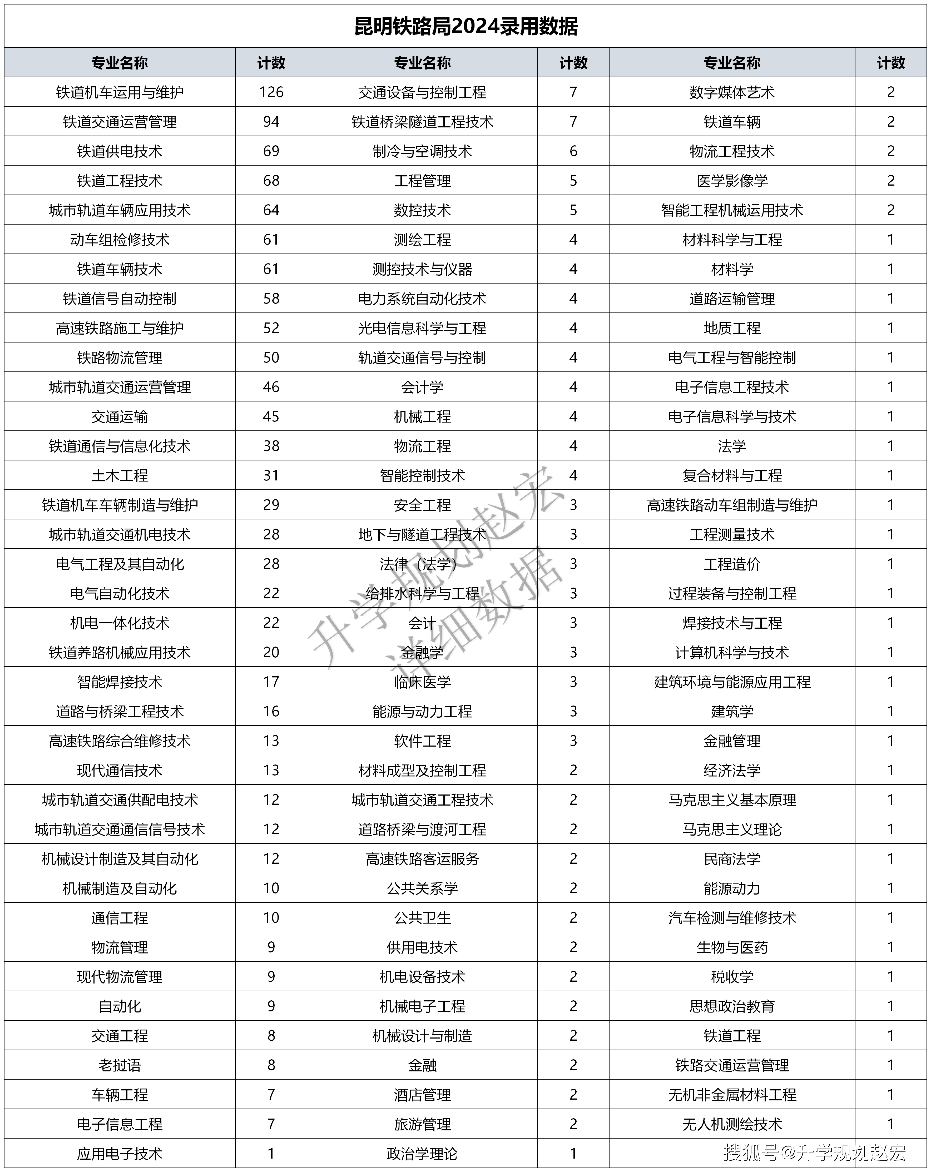 2024新奧門(mén)資料大全，綜合評(píng)測(cè)解析版VCD537.58