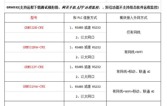 澳門2024開獎記錄及結果，安全解析加強版方案FMU46.7