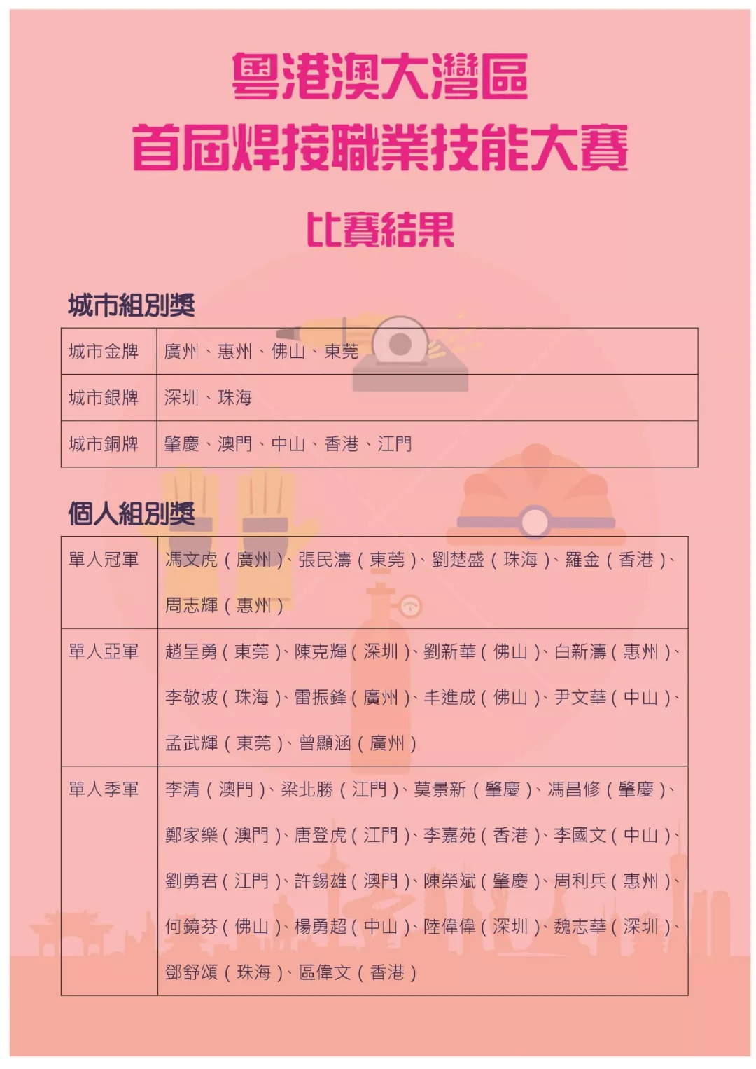 “香港管家婆二四六期期精準資料匯編，最新研究成果解讀_創(chuàng)業(yè)板BQS606.09”