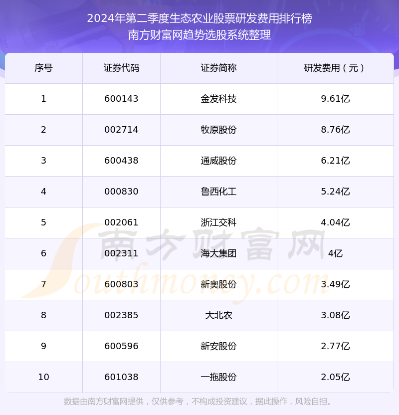 2024年新奧官方正版資料免費(fèi)匯總，數(shù)據(jù)解讀全面解析_MVU74.74神話(huà)版