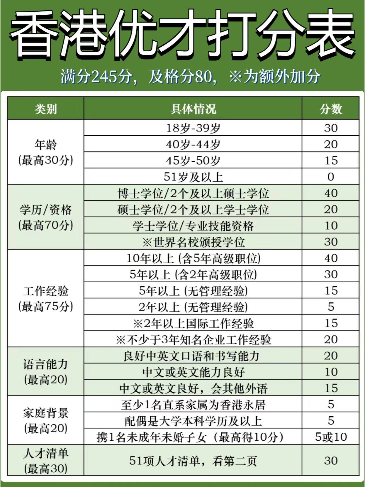 香港馬料即時更新，詳盡評估解析，附LAV661.23內(nèi)含版