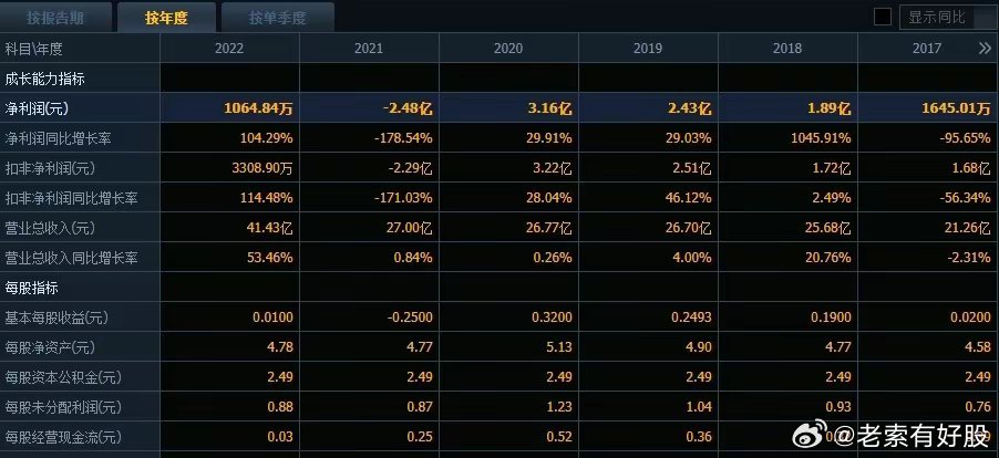 2024澳新資料寶典，獨(dú)家解析方案_專家版HXK275.63