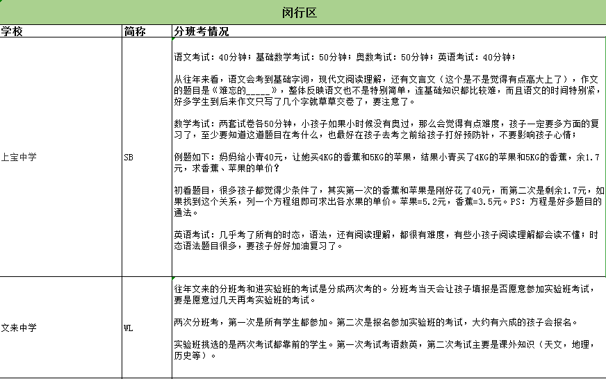 澳門免費(fèi)正版資料大全歇后語，校園安全評(píng)估策略指南PYE448.61