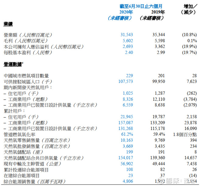 與虎謀皮_1 第2頁(yè)