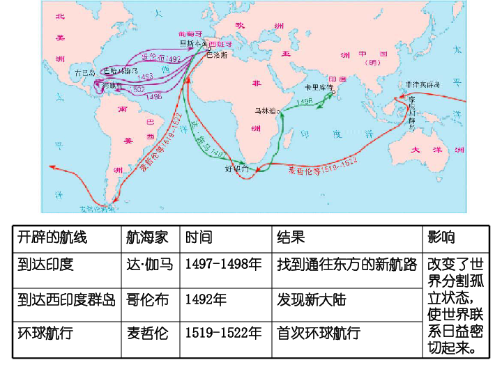 938最新路線，時代的脈絡(luò)與變遷軌跡