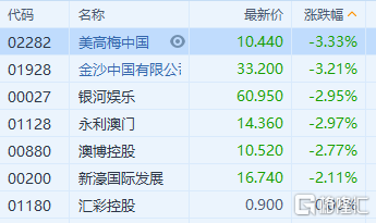 澳門精準(zhǔn)一碼百發(fā)百中，官方資源策略揭曉_掌中版BGD682.85