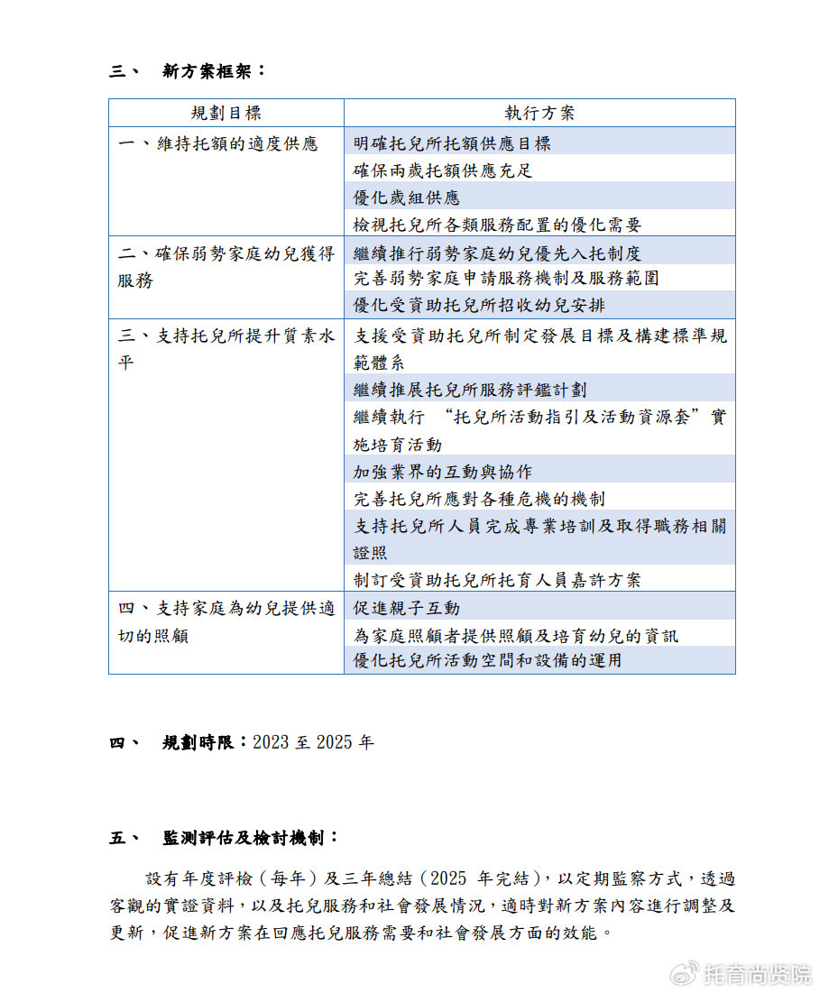 封豕長蛇 第4頁