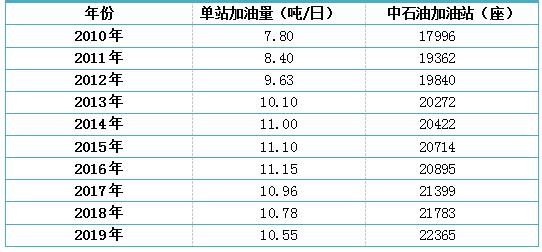 2024新澳天天資料庫免費(fèi)匯總，數(shù)據(jù)詳盡解析_包含RIH440.02內(nèi)含版