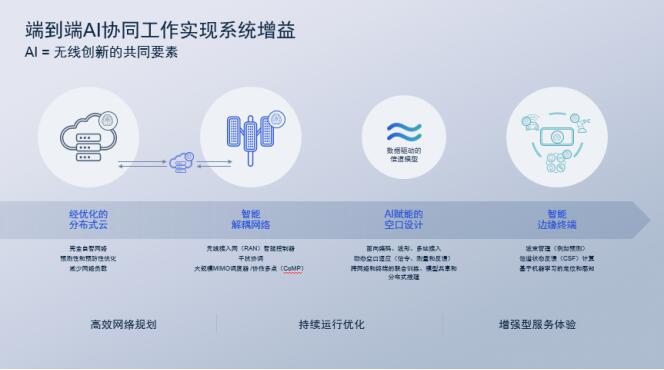 XBM483鉆石版：精準(zhǔn)玄機(jī)解碼，決策信息落地