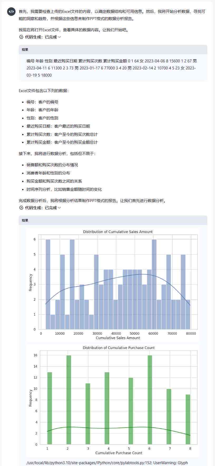 2024新版EHG550.45復(fù)刻資料包：精準(zhǔn)正版，安全評(píng)估策略詳析